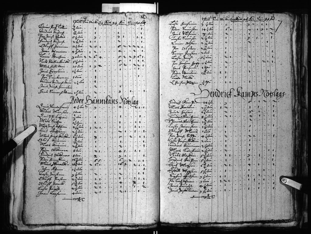 Historia 2Jaasken Voutikunnan Tilikirja 8 Maunun Kylvot Ja Elaimet 1600 Es905 1024x773